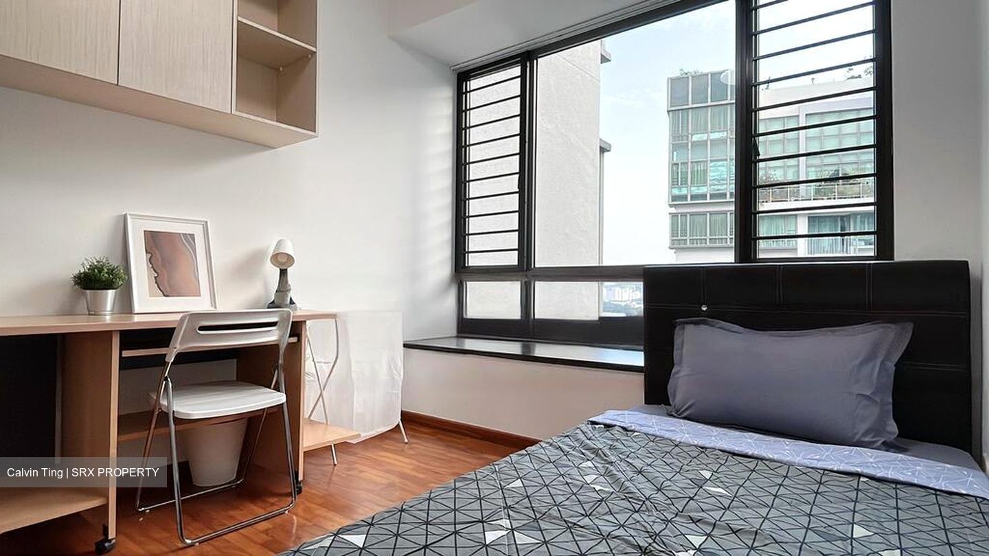 The Quintet (D23), Condominium #554987081